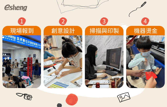 小V媽咪DIY紅包袋體驗分享,打造心意滿滿的紅包袋 diy red packet experience process