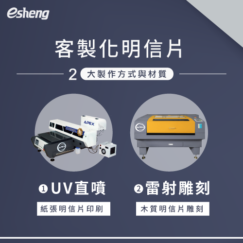 客製化明信片2大創作方式帶你看,輕鬆打造高質感! 2 customized postcard printing methods new