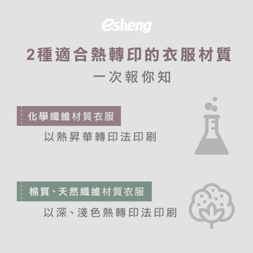 熱轉印衣服方法大不同!透過深、淺2種色系帶你詳細了解 2 kinds of heat transfer clothing materials