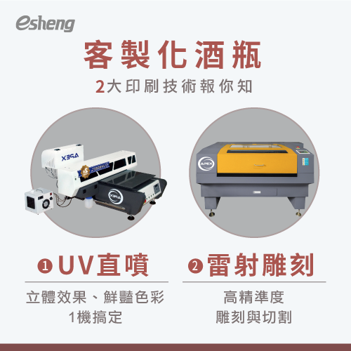 客製化酒瓶如何製作?2大設計方向帶你看 2 wine bottle customized printing methods