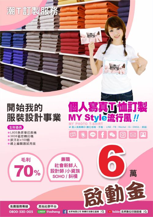 【活動已截止】2019夏季加盟暨創業大展,多項加盟好禮搶先看! 2019 chain and franchise summer exhibition 071