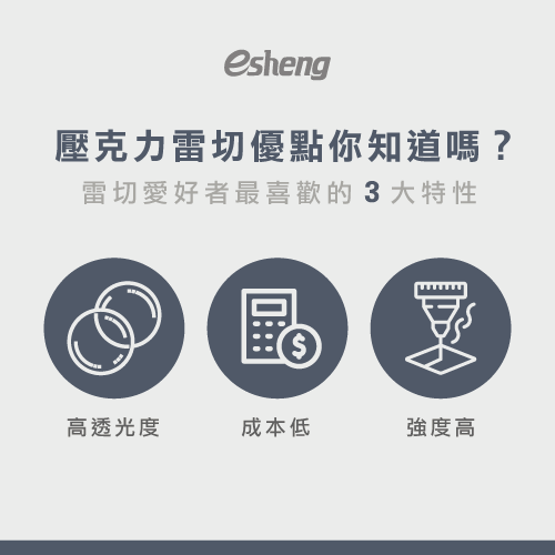 壓克力板怎麼切割?統整4種常見形狀,讓你設計不卡關! 3 advantages of acrylic recut