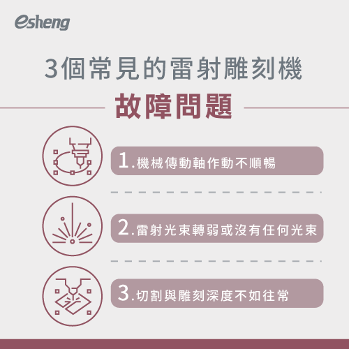 雷射雕刻機故障問題有哪些?3個常見問題帶你一次了解 3 common laser carving machine failure problems
