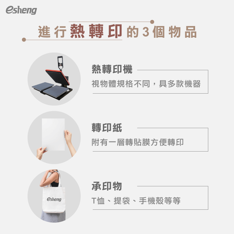 40x50cm電動熱轉印平燙機-熱轉印設備推薦 3 heatpress objects 1