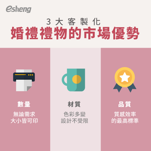 客製化婚禮小物有哪些?統整5大設計方向,打造專屬幸福時刻 3 market advantages of customized wedding gifts