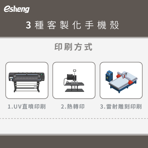 客製化手機殼怎麼印刷?3種方式打造專屬手機殼 3 phone case customized printing methods