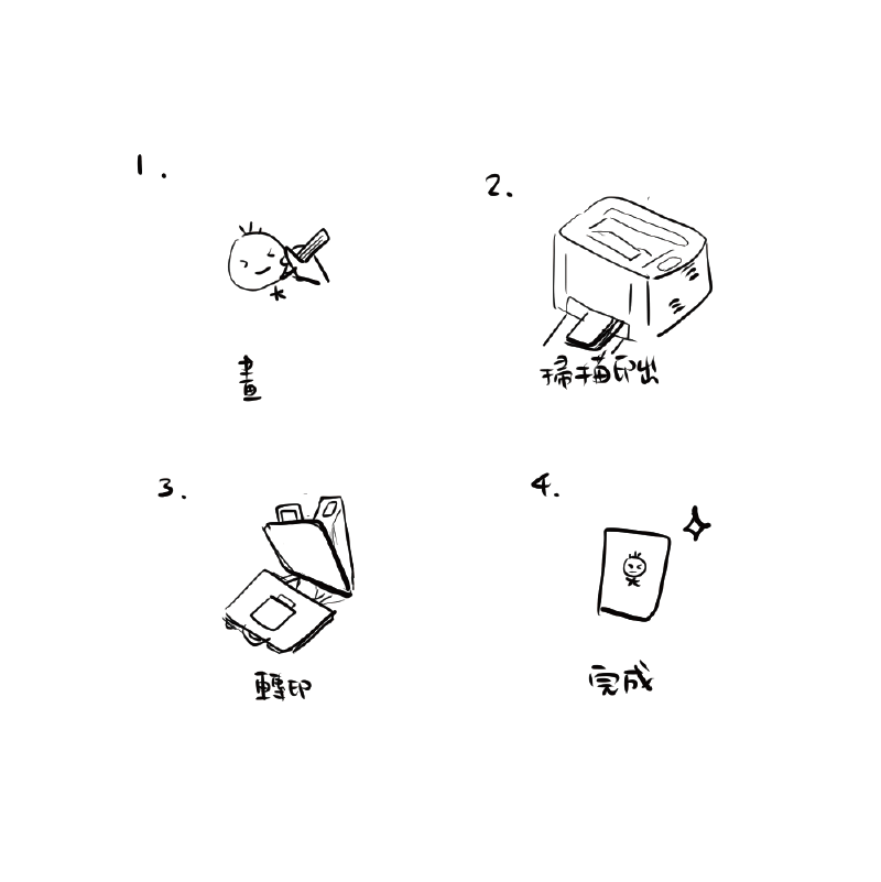 DIY印製商品讓你送禮自用2相宜-DIY印製商品 4 1