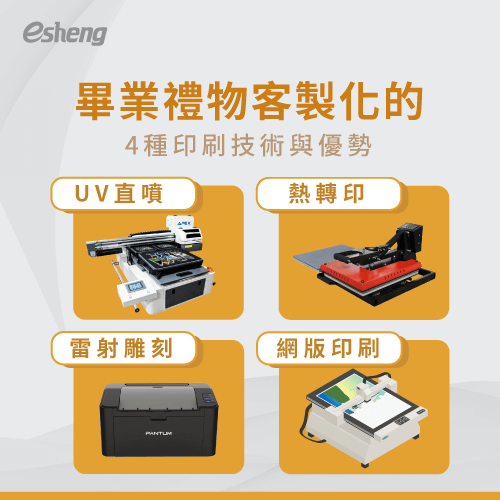 客製化畢業禮物有哪些選擇?4種產品紀錄求學的點點滴滴! 4 customized graduation gift printing methods