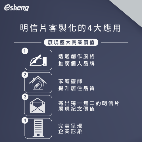 客製化明信片2大創作方式帶你看,輕鬆打造高質感! 4 customized postcard usage new