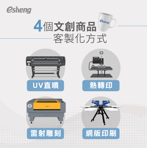 客製化文創商品有哪些?帶你了解4種常見類別與印刷方式 4 customized product printing methods