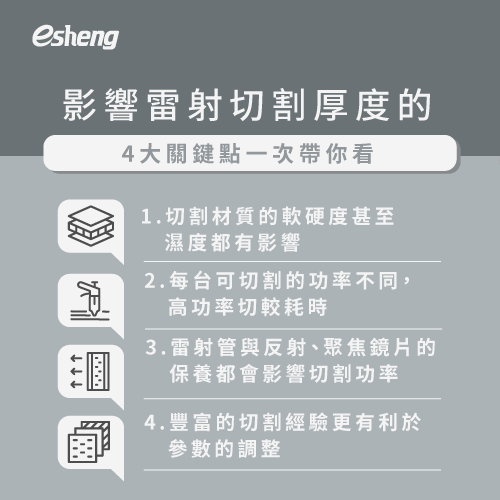 壓克力雷切厚度會影響切割效果嗎?針對厚、薄2大方向一次帶你了解 4 key points that affect the thickness of laser cutting