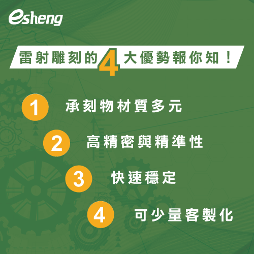 雷射雕刻是什麼?透過1張雷射雕刻機原理圖帶你認識它! 4 laser cutter advantages renew