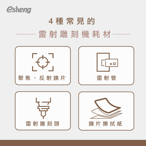 雷射雕刻機耗材有哪些?透過4種常見的品項讓你更了解雷雕機 4 laser cutting machine parts