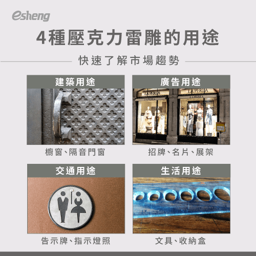 壓克力雷雕的應用有哪些要注意?4種廣泛用途,開啟創業新選擇! 4 uses of acrylic laser engraving on the market
