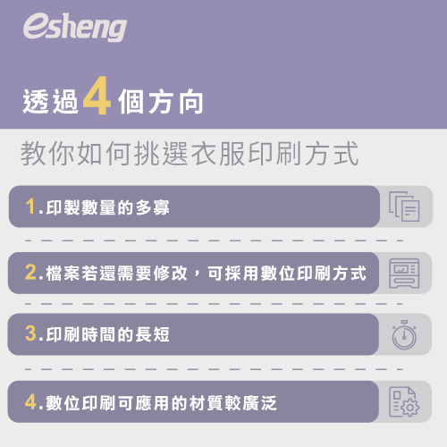 衣服印刷種類有哪些?帶你看4個常見的客製化衣服印刷方式 4 ways teaching you how to choose clothing priting methods