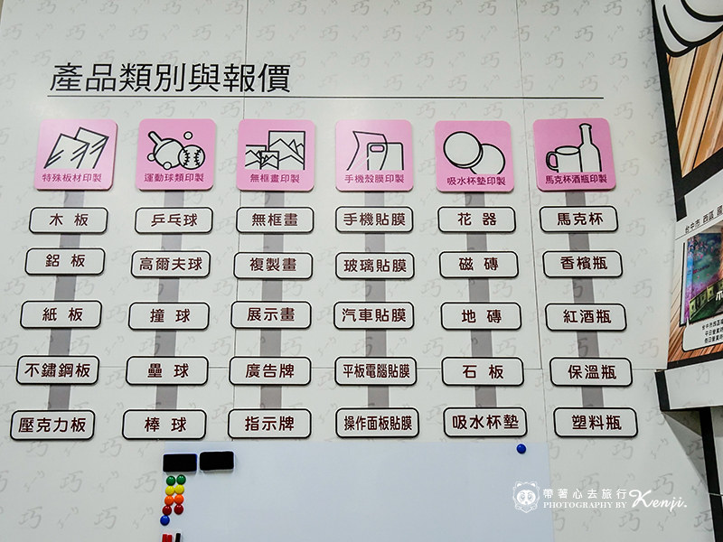 熱轉印、UV直噴機體驗客製化商品,簡單易懂又快速! 48958346242 3fc78389b1 c