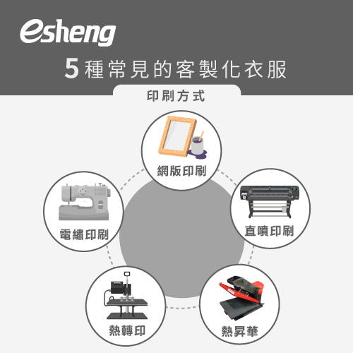 客製化衣服印刷方式有哪些?5種印刷方式一次報你知 5 common seen customized clothing printing methods