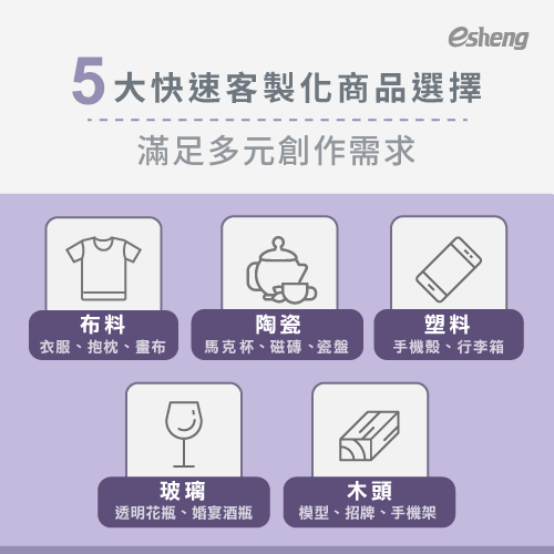 快速客製化商品有哪些?5大選擇輕鬆搞定客戶臨時印刷需求 5 fast customized products