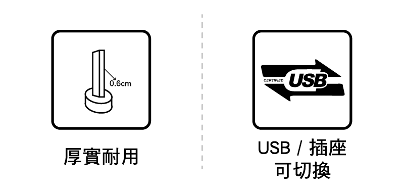 壓克力小夜燈 acrylic night light features