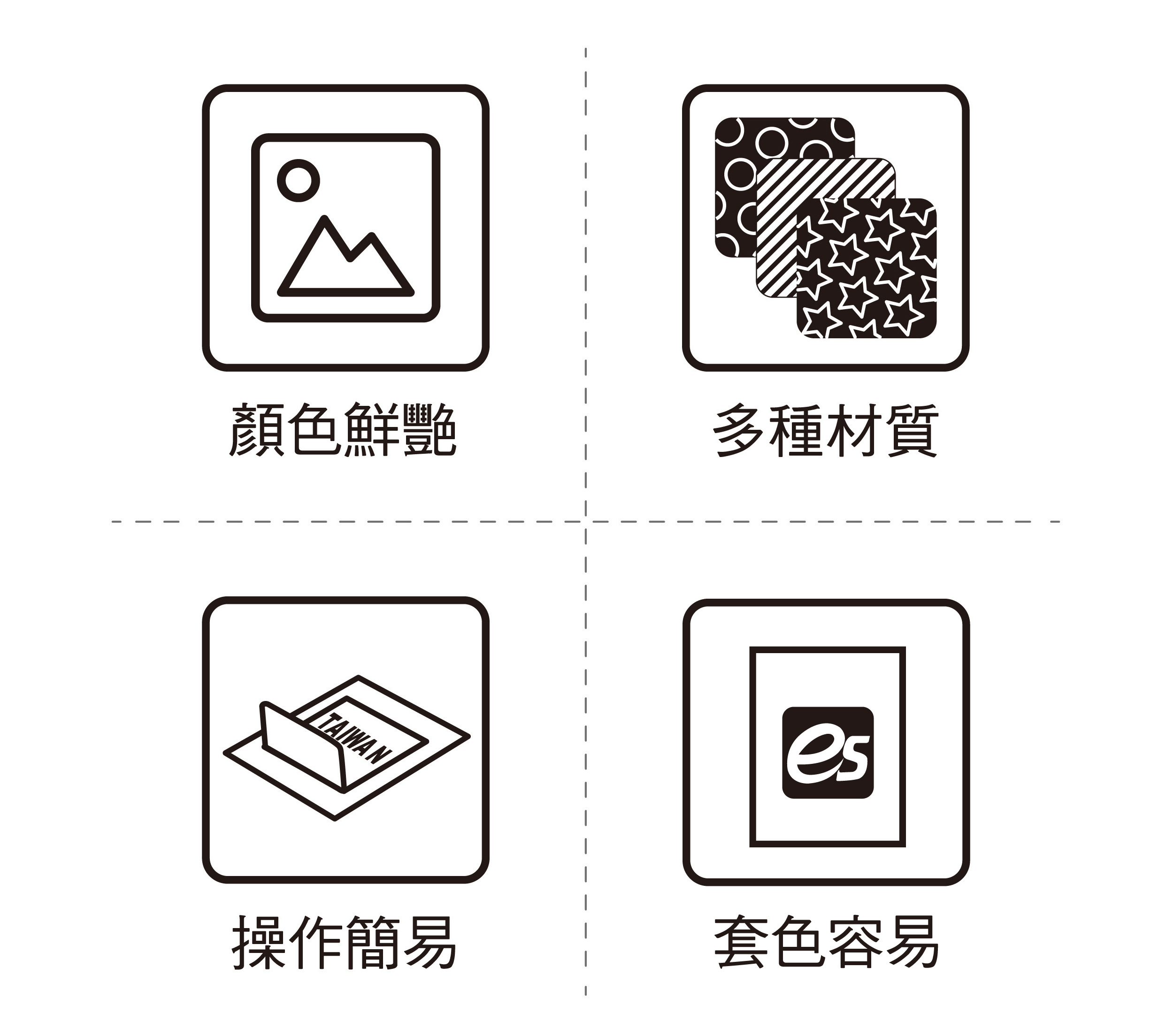 apex 4c spm features