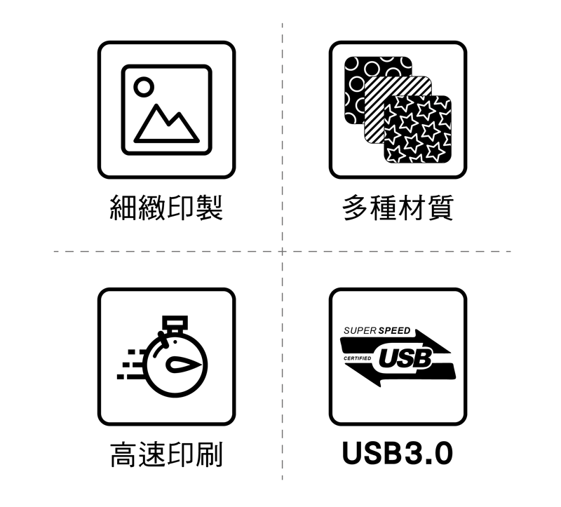 APEX UV1610 工業型UV數位平板印刷機-UV直噴機推薦 apex uv 3213 features