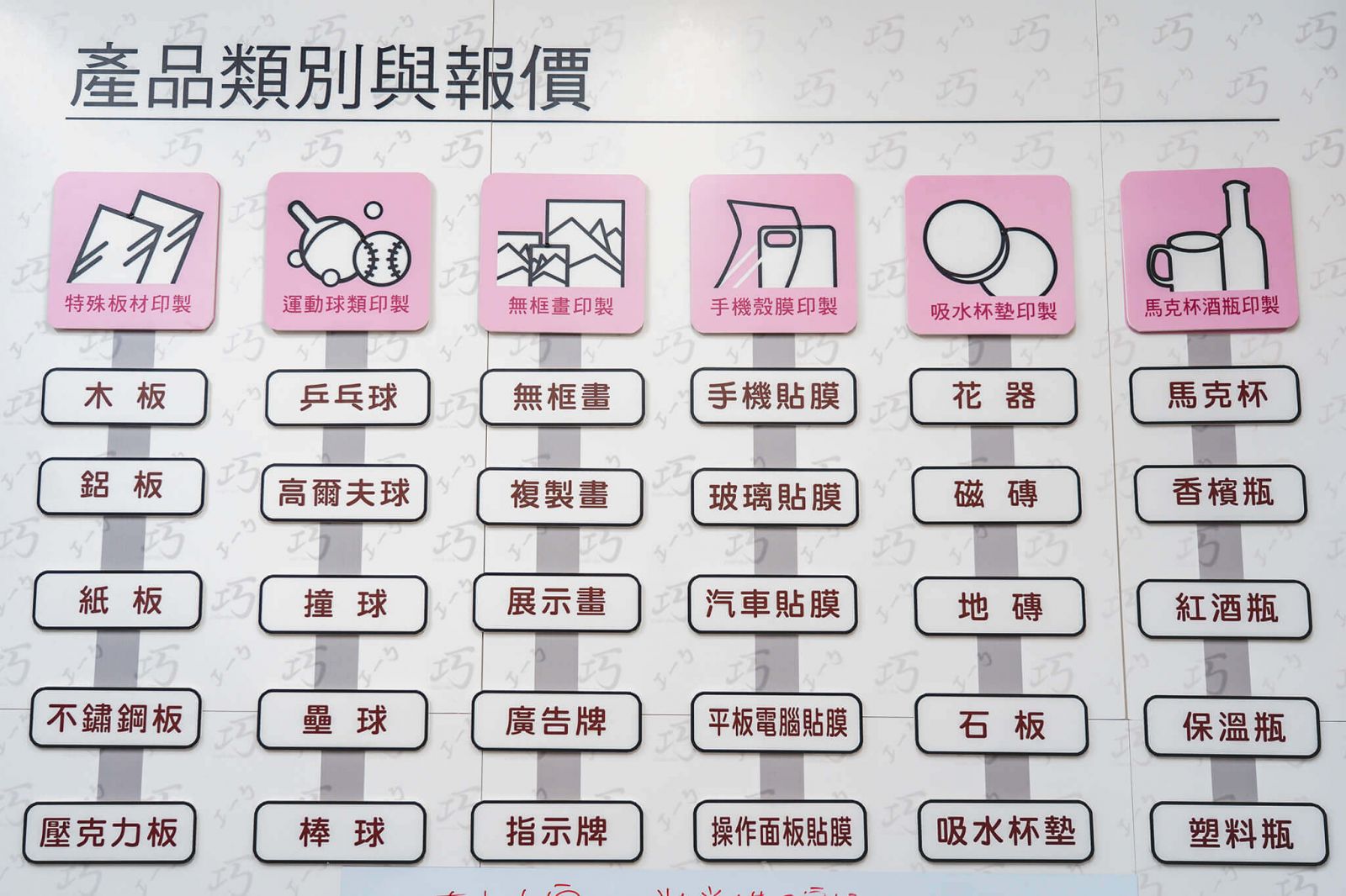 客製化商品自己做,適合小資族想創業的朋友! blogger viki 2
