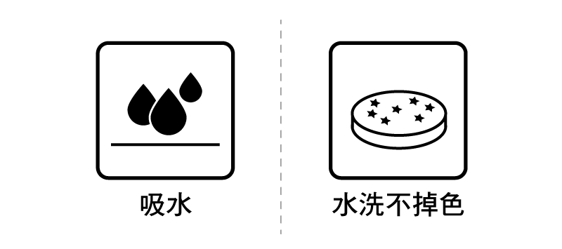 UV印刷陶瓷吸水杯墊 25入 ceramics coaster features