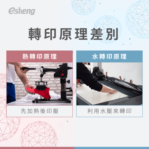 熱轉印和水轉印差別在哪裡?從2大方面比一比 difference in transfer principle