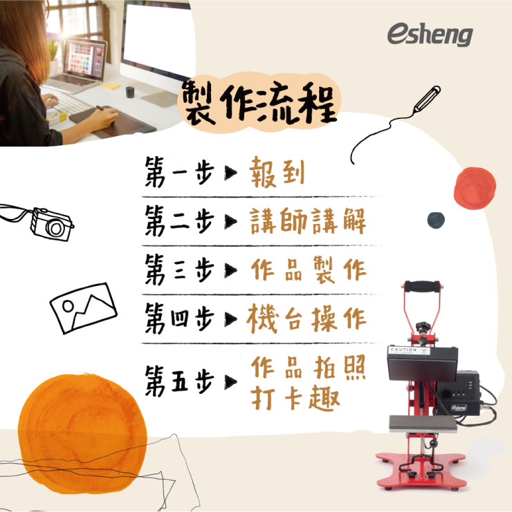 奕昇個性化訂製DIY體驗課程開課囉! experience process