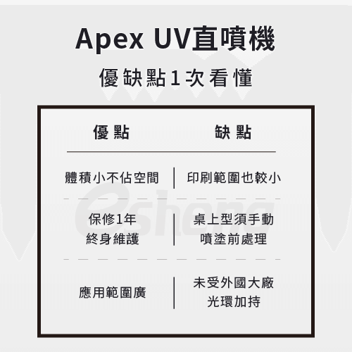 Apex UV直噴機好嗎?3個優缺點帶你了解! form of apex uv spray painting machine benefit