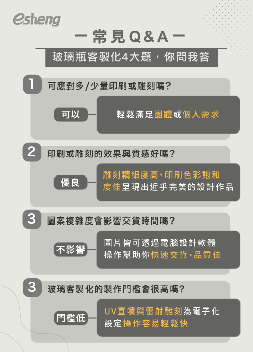 玻璃瓶材質也能夠客製化3種送禮方向帶你一次瞭解! frequently asked questions about customized glass bottles
