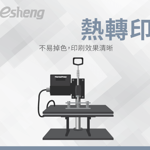 鑰匙圈客製化商品有哪些?帶你了解4大常見鑰匙圈材質 heat press printing technology