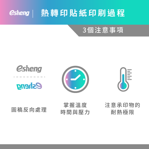 熱轉印貼紙印刷過程大公開!4個步驟了解熱轉印貼紙如何印刷 heatpress sticker printing process