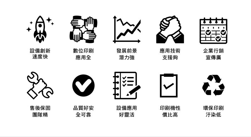 DTF多功能轉印套餐 加贈50頂卡車帽 ia 1100000061