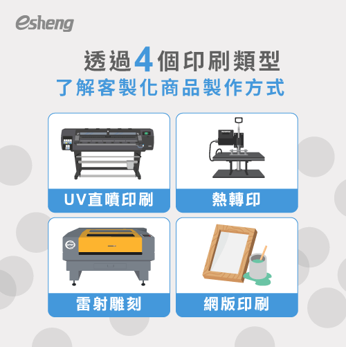 客製化商品製作方式有哪些?透過4個常見的印刷類型帶你了解 knowing 4 common ways to customize products