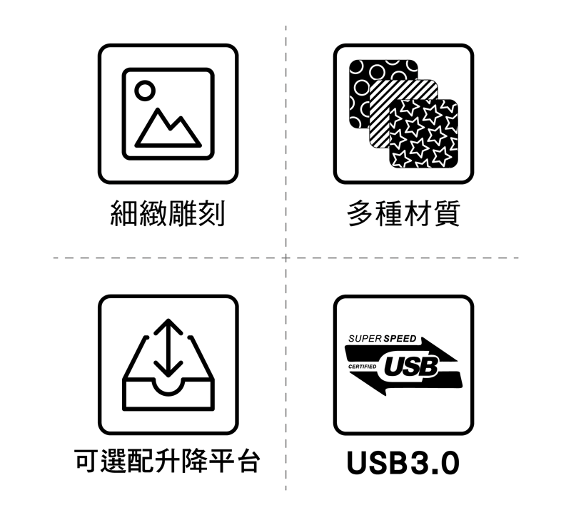 APEX 13090L 雷射雕刻切割機-雷射雕刻機推薦 laser 6090l plus features