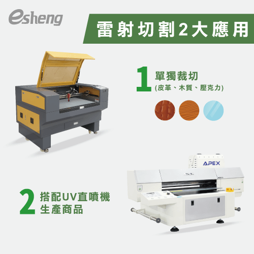 雷射雕刻是什麼?透過1張雷射雕刻機原理圖帶你認識它! laser cutter application methods