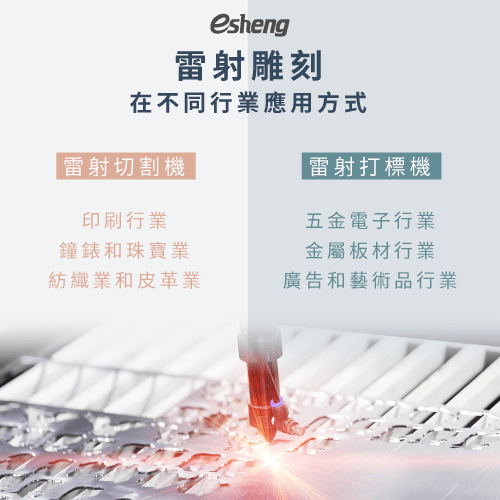 雷射雕刻應用方式有哪些?12大應用與用途一次詳解 laser cutter in different application