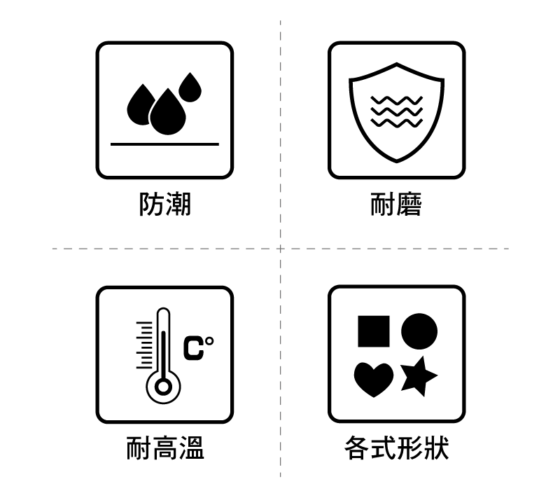 熱昇華MDF木質造型掛鐘 mdf plate signboard features