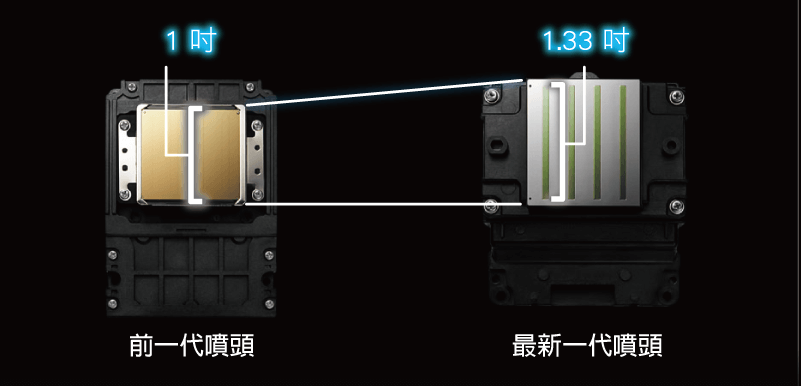 Epson SureColor SC-F530 24吋熱昇華數位印表機-熱昇華印表機推薦 precisioncore micro tfp 1