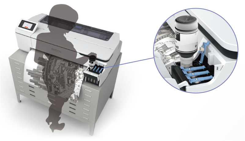 Epson SureColor SC-F530 24吋熱昇華數位印表機-熱昇華印表機推薦 providing ink continuously