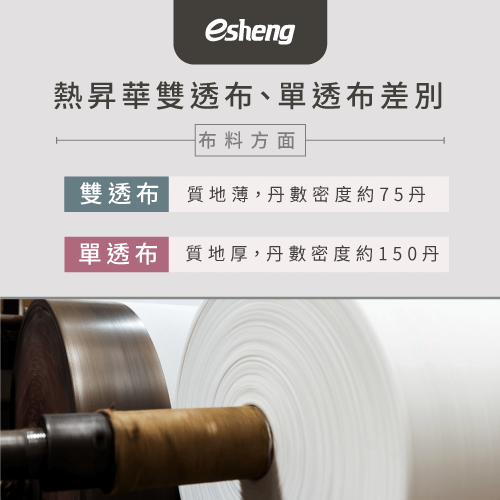 熱昇華雙透布、單透布有什麼差別?3個方面比一比帶你了解 sublimation double transparent cloth single transparent fabric difference