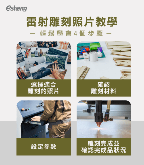 雷射雕刻照片設定注意這3點,讓雕刻完成的圖像更清晰! teaching 4 steps for laser sculpture image setting
