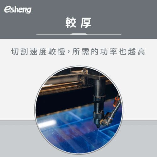壓克力雷切厚度會影響切割效果嗎?針對厚、薄2大方向一次帶你了解 thicker acrylic material