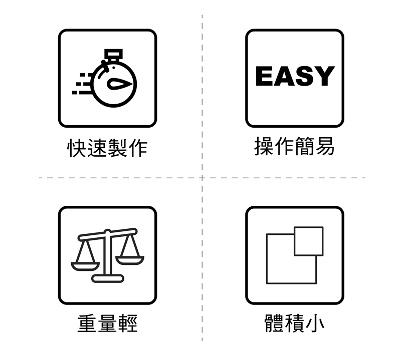 DTF多功能轉印套餐 加贈50頂卡車帽 two in on mug machine features