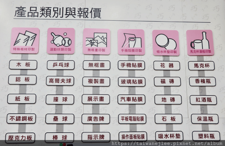 小資族創業推薦設備-UV直噴機、熱轉印機,客製化商品快速上手! uv printing and hot press printing category