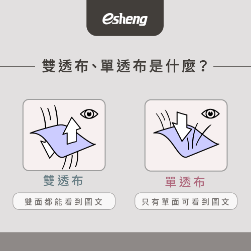 熱昇華雙透布、單透布有什麼差別?3個方面比一比帶你了解 what is sublimation double transparent cloth single transparent cloth