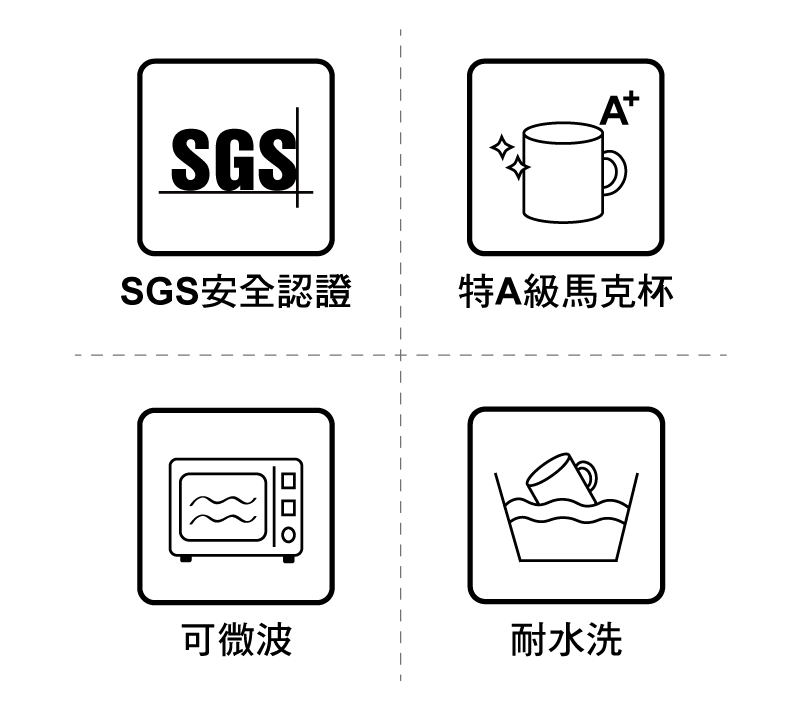 熱昇華轉印藍色變色馬克杯(36入) @65 white mug features