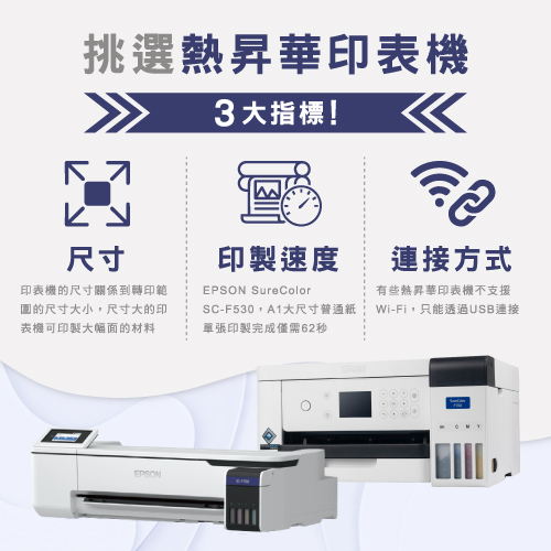 什麼是熱昇華印表機?3大指標教您正確選購設備! 3 major indicators teach you the right choice of equipment 03