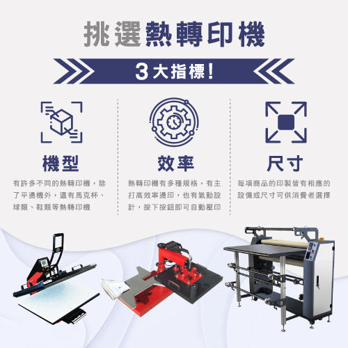 什麼是熱昇華印表機?3大指標教您正確選購設備! 3 major indicators teach you the right choice of equipment 04